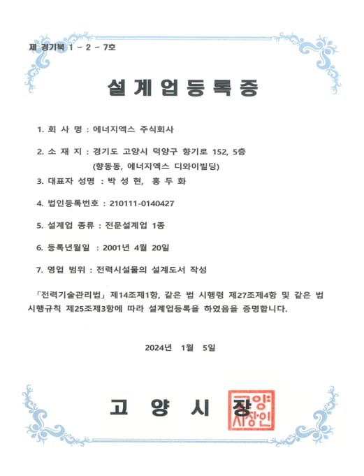 certifications11